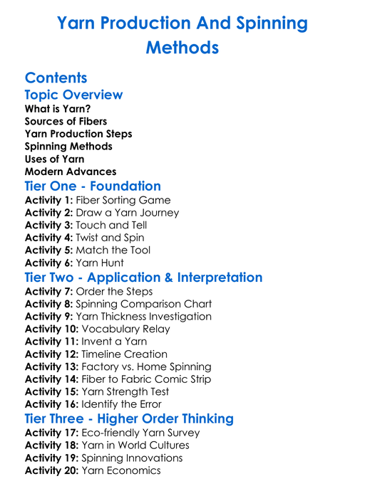 Yarn Production And Spinning Methods Worksheet Activity Booklet