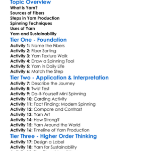Yarn Production And Spinning Worksheet Activity Booklet