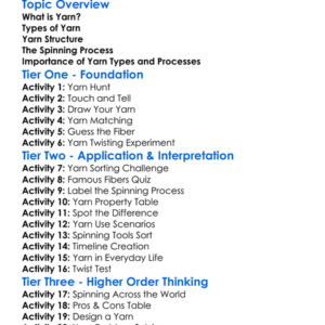 Yarn Types And Spinning Processes Worksheet Activity Booklet