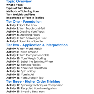 Yarn Types And Spinning Worksheet Activity Booklet