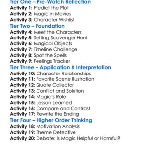 You Cast A Spell On Me 2015 Worksheet Activity Booklet