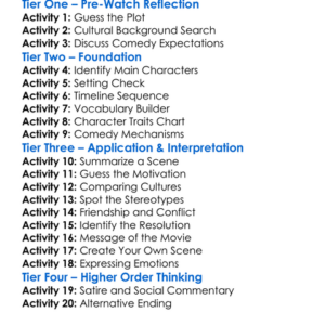 You Dont Mess With The Zohan 2008 Worksheet Activity Booklet