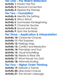 You Never Did Anything Wrong 2024 Worksheet Activity Booklet