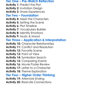 Youre Cordially Invited 2025 Worksheet Activity Booklet