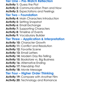 Youve Got Mail 1998 Worksheet Activity Booklet