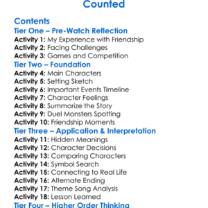 Yu-Gi-Oh The Dark Side Of Dimensions 2016  If Not Yet Counted Worksheet Activity Booklet