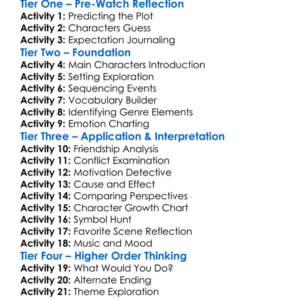 Zack And Miri Make A Porno 2008 Worksheet Activity Booklet
