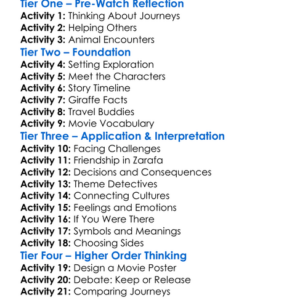 Zarafa 2012 Francebelgium Worksheet Activity Booklet
