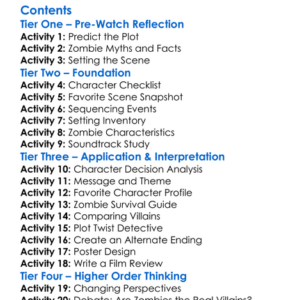 Zombie Bloodbath 2 Rage Of The Undead 1995 Worksheet Activity Booklet