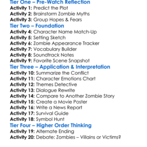 Zombie Gang Bangers 1997 Worksheet Activity Booklet
