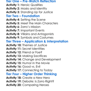 Zorro 1975 Worksheet Activity Booklet